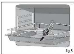 BLANCO BOSE6APX - •Turnspit (fig.6) - 3
