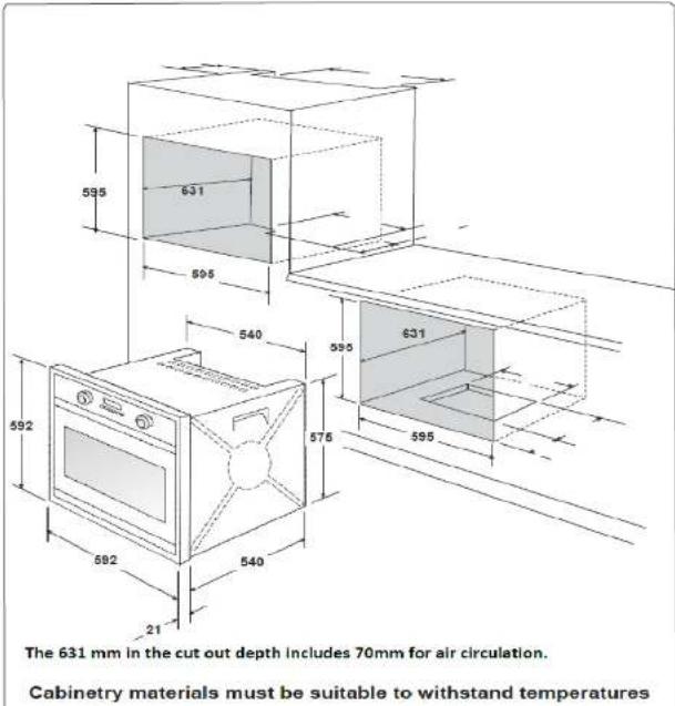 595 631 595 540 595 631 575 595 592 592 540 21 The 631 mm in the cut out depth includes 70mm for air circulation. Cabinetry materials must be suitable to withstand temperatures