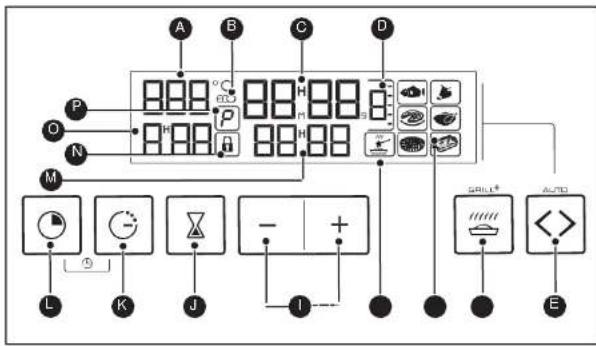 BLANCO BOSE6APX - / DESCRIPTION OF YOUR APPLIANCE EN - 1