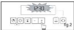 BLANCO BOSE6APX - • USING THE PROGRAMMER - 2