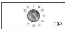 BLANCO BOSE69PX - - END OF CLEANING - 3