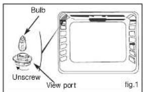 Bulb Unscrew View port fig.1