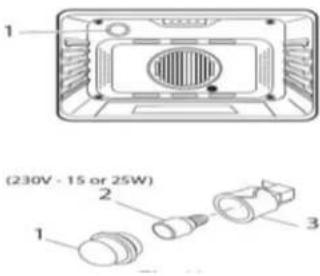(230V - 15 or 25W)