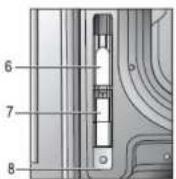 BLANCO BOSE667X - To replace the oven door (see Fig. 10): - 4