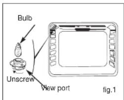 Bulb Unscrew View port fig.1