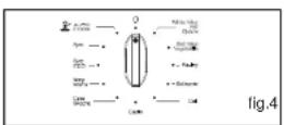 BLANCO BOSE622AX - • PROGRAMMED COOKING - 4
