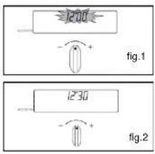 L200 - + + fig.1 L230 - + + fig.2