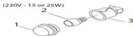 (230V - 15 or 25W) 1 2 3