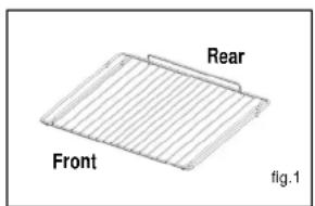 Rear Front fig.1