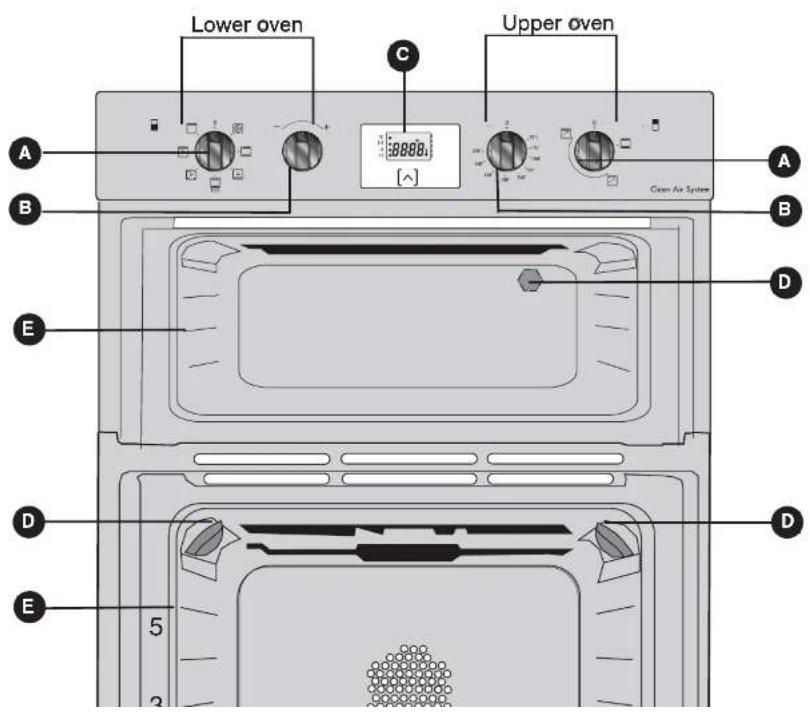 Lower oven Upper oven 8800 [√] A B C D E D E 5 2