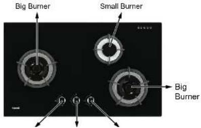 Big Burner Small Burner Big Burner