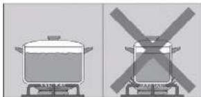 Rinnai RB-73TG - 调节火焰调节火焰 - 1