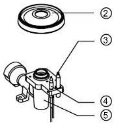 Technical diagram of a mechanical assembly with numbered parts labeled ② to ⑤