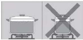 Rinnai RB-72S - Regulating the Flame - 1