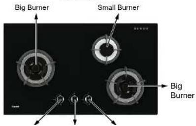 Big Burner Small Burner Big Burner