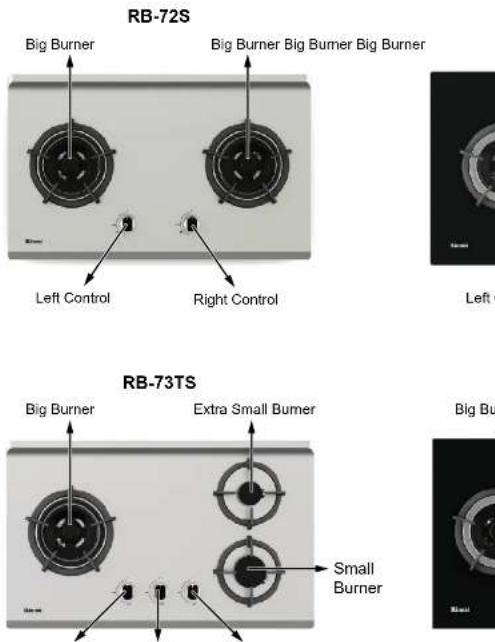 Rinnai RB-72S - 2