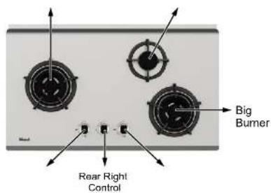 Big Burner Roar Right Control