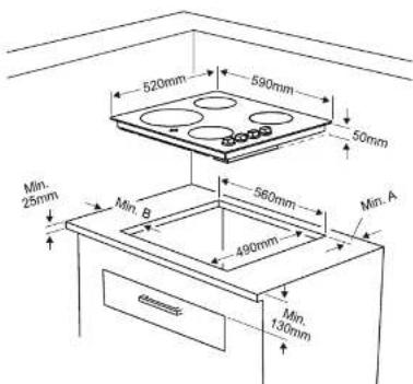 520mm 590mm 50mm 560mm 490mm Min. A Min. B Min. 25mm Min. 130mm