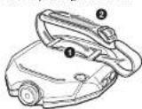 AIWA XP-SN70 - Using the hand strap - 1