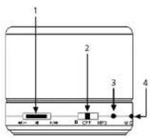 1 2 3 4 B CT7 DP2 C D