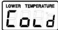 Royal Sovereign RSR-1050 - \*\*\*Speed controls - 17