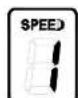 Royal Sovereign RSR-1050 - \*\*\*Speed controls - 14