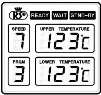 READY WAIT STND-BY SPEED UPPER TEMPERATURE 1 123°C PRGM LOWER TEMPERATURE 3 123°C