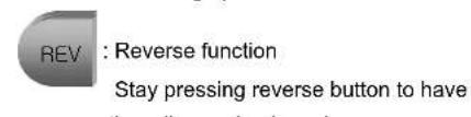 REV : Reverse function Stay pressing reverse button to have