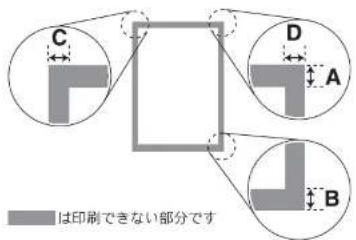 C D A B は印刷できない部分です