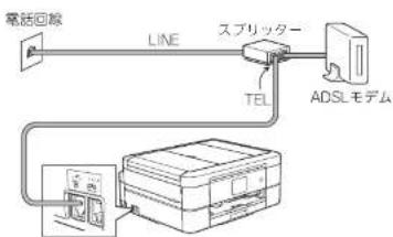 BROTHER DCP-J973N-W - ADSL をご利用の場合 - 1