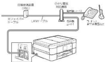 BROTHER DCP-J973N-W - 《第 2 章 お好みで設定する》 - 2