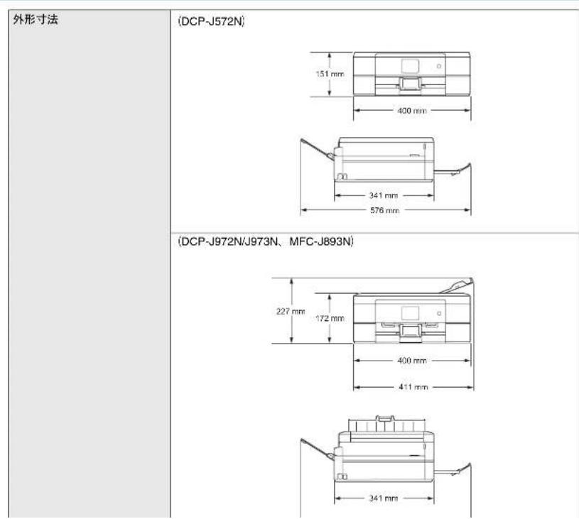 BROTHER DCP-J973N-W - 仕様 - 1