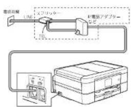 電信座線 LINE XTRUSSER TV電圧アダプター TEL TV電圧アダプター 電圧