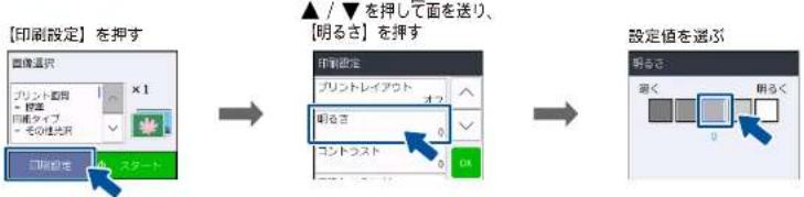 BROTHER DCP-J973N-W - 設定を変えてプリントするには - 1