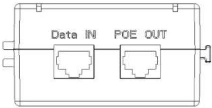 Data IN POE OUT