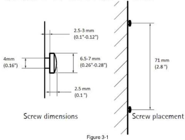 2.5-3 mm (0.1"-0.12") 4mm (0.16") 6.5-7 mm (0.26"-0.28") 2.5 mm (0.1") Screw dimensions 71 mm (2.8") Screw placement Figure 3-1