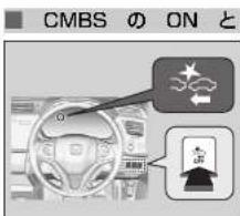 CMBS の ON と