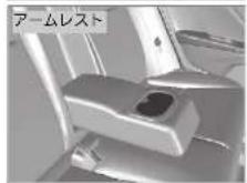 Honda Grace (2017) - 停止表示板人机 - 4