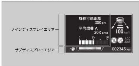 航軽可能距離 300 km 平均燃費 A 30.0 km/s 0 25 50 メインディスプレイエリア サブディスプレイエリア 100 um/h ACC LKAS 002345 km