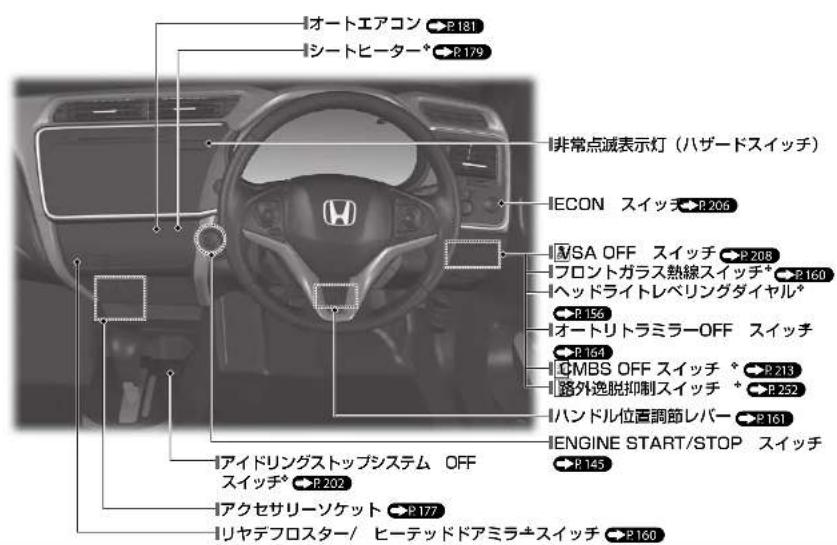 オートエアコン P.181 シートヒーター* P.179 非常点滅表示灯（ハザードスイッチ） ECON スイッチ P.206 MSA OFF スイッチ P.208 フロントガラス熱線スイッチ* P.160 ヘッドライトレベリングダイヤル* P.156 オートリトラミラーOFF スイッチ P.164 QMBS OFF スイッチ * P.213 路外逸脱抑制スイッチ * P.252 ハンドル位置調節レバー P.161 IENGINE START/STOP スイッチ P.145 アイドリングストップシステム OFF スイッチ* P.202 アクセサリーソケット P.177 リヤデフロスター/ ヒーテッドアミラキスイッチ P.160