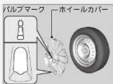 Honda Grace (2017) - ホイールカバーを取り外すときは、手などをはさまないように十分注意する。 - 3