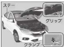 Honda Grace (2017) - ボンネットを開ける - 3