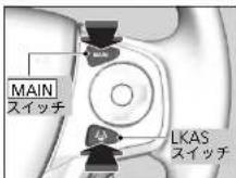Honda Grace (2017) - LKAS を作動させるには - 1