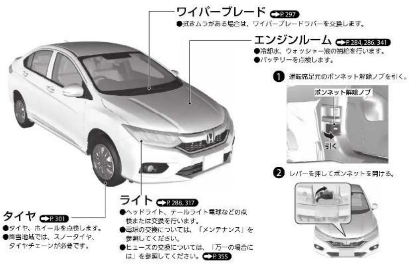 Honda Grace (2017) - メンテナンス - 1