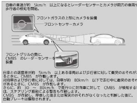 自車の車速が約 5km/h 以上になるとレーダーセンサーとカメラが前方の車両や歩行者の検知を開始。 フロントガラスの上部にカメラを装備 フロントセンサーカメラ フロントグリルの奥に、CMBS のレーダーセンサーを装備 自車との速度差が約 5km/h 以上ある車両および歩行者に対して衝突のおそれがあるときに、CMBS が作動します。 対向車および歩行者に対しては、自車が約 80km/h 以下で走行中に衝突のおそれがあるときに、CMBS が作動します。 さらに、約 30 ~ 80km/h で走行中に対向車に対して CMBS が検知するは、ステアリング振動による警告も作動します。 CMBS が作動し、停車した後または衝突のおそれがなくなったと判断した後に、自動ブレーキは解除されます。