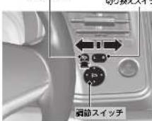 Honda Grace (2017) - ドアミラー P.163 - 1