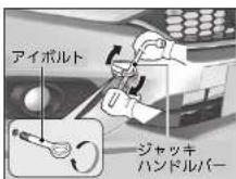 Honda Grace (2017) - アドバイス - 1