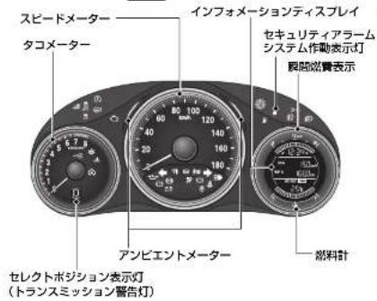スピードメーター タコメーター インフォメーションティスプレイ セキュリティアラーム システム作動表示灯 瞬間消費表示 アンビエントメーター 燃料計 セレクトポジション表示灯 (トランスミッション警告灯)
