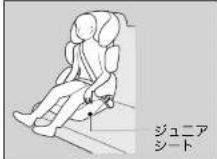 Honda Grace (2017) - ■ジュニアシートについて - 1
