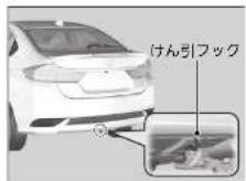 Honda Grace (2017) - アドバイス - 1